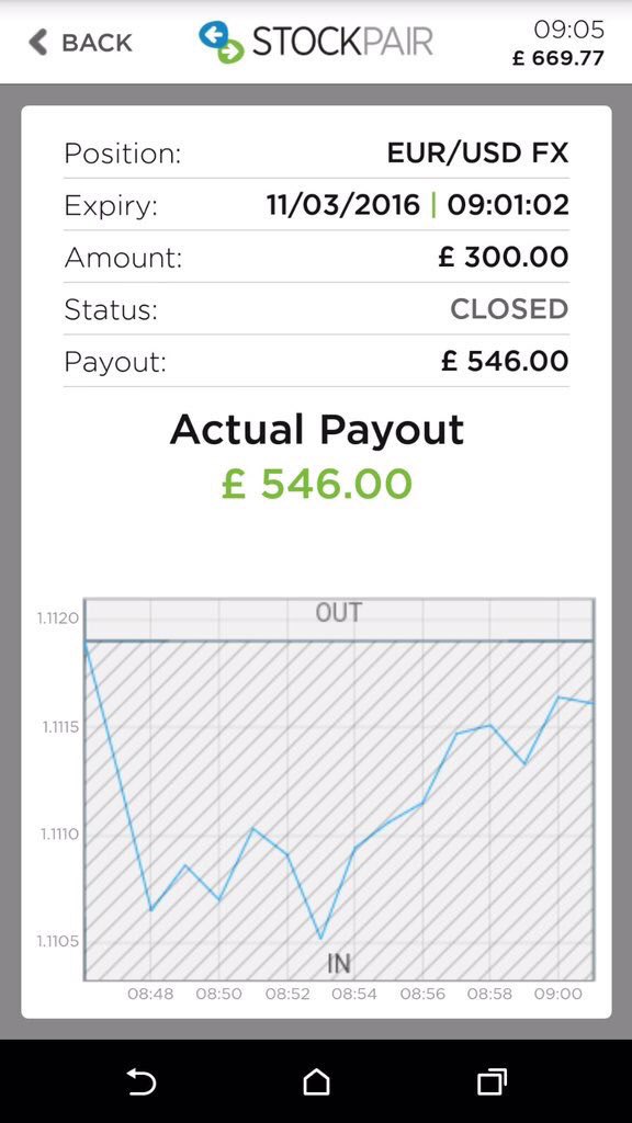 fhtpascoe's tweet image. There's so many opportunities out there, you just have to know where and have the desire to get started. #FHT