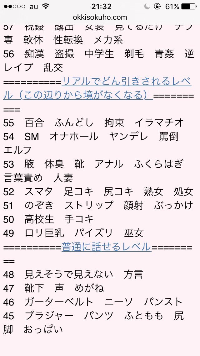 全霊 Pa Twitter 自分は百合限界というか百合一筋なんで偏差値55ですね T Co Beli9zb4ma