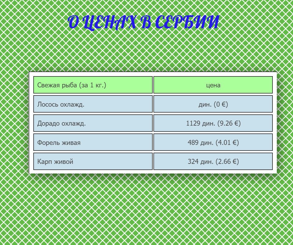 Сам по себе (@alexbeo1967) on Twitter photo 