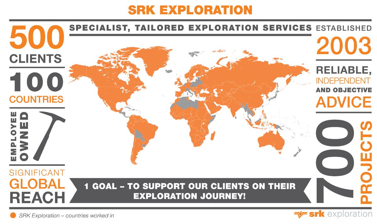 SRK Exploration tweet media