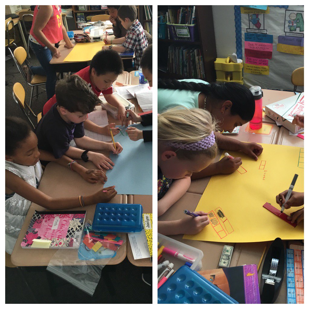 jprideNC's tweet image. Graffiti wall for equivalent fractions. #mathisart @GTWizards1