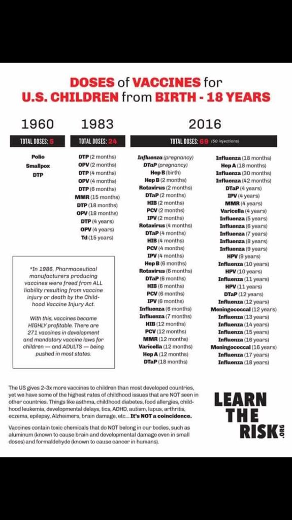 FreedomVax's tweet photo. @bricewigginsMS has shown zero compassion for vaccine injured children of MS. Support #hb938 https://t.co/FqM0OkEeCw