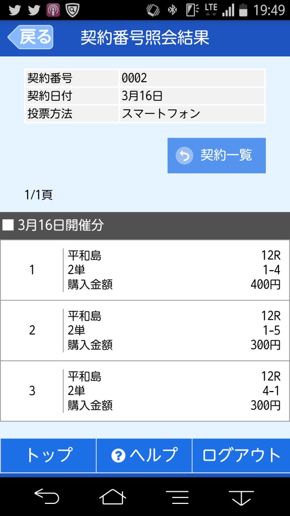 本日の競艇結果　　平和島SG tetsuboat.com/?p=255