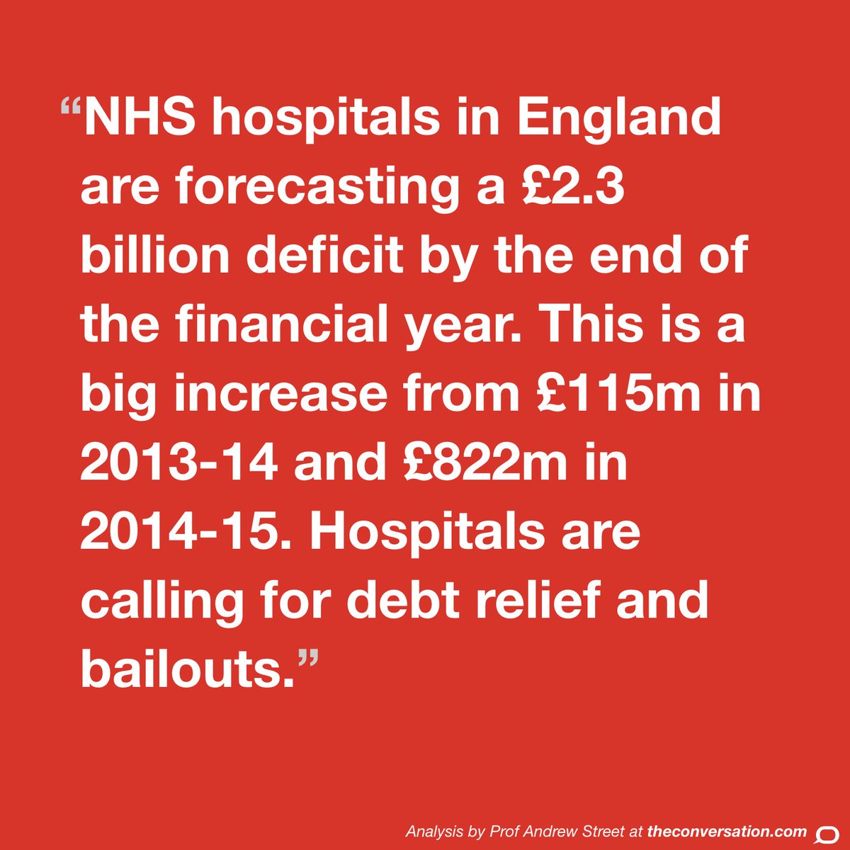 ConversationUK's tweet photo. #Budget2016: NHS hospitals running up huge debts.

What's left for transforming the NHS? https://t.co/V7mmBQifiZ https://t.co/HPhBTw5RtR