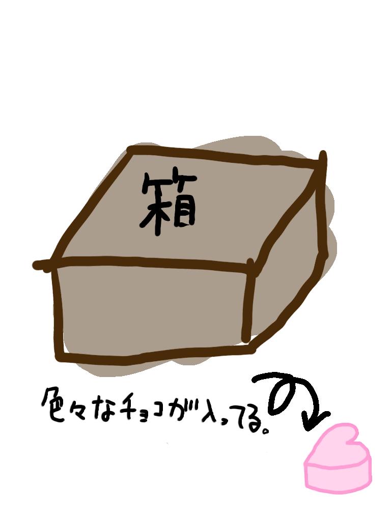 gotiusananminr's tweet photo. ホワイトデーこんな感じのチョコだった。
まさかお酒入ってるとはねぇ。 https://t.co/GbL7WGB5m2