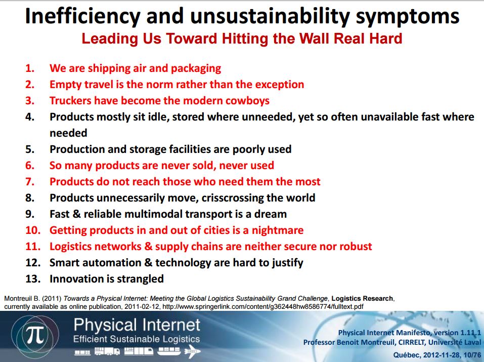 milkman_tech's tweet photo. The physical internet, dream or possible future? Here's why #logistc today is broken. It surely needs dreamers. https://t.co/xTi2fIXEoo