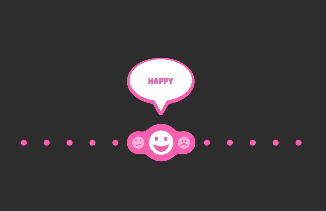 Text Slider Codepen