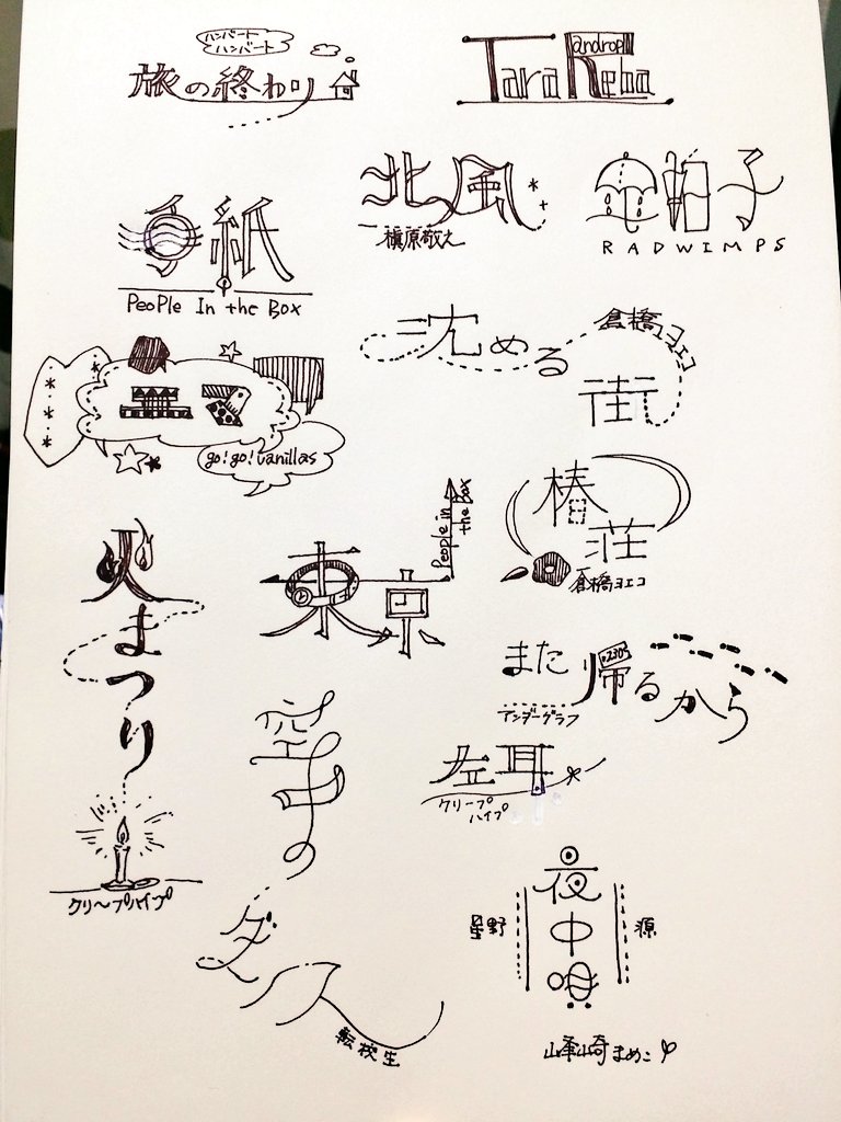 深夜の文字遊び 深夜の文字遊び