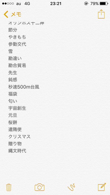 トドチョロ深夜のお絵描き60分一本勝負さん の最近のツイート 2 Whotwi グラフィカルtwitter分析