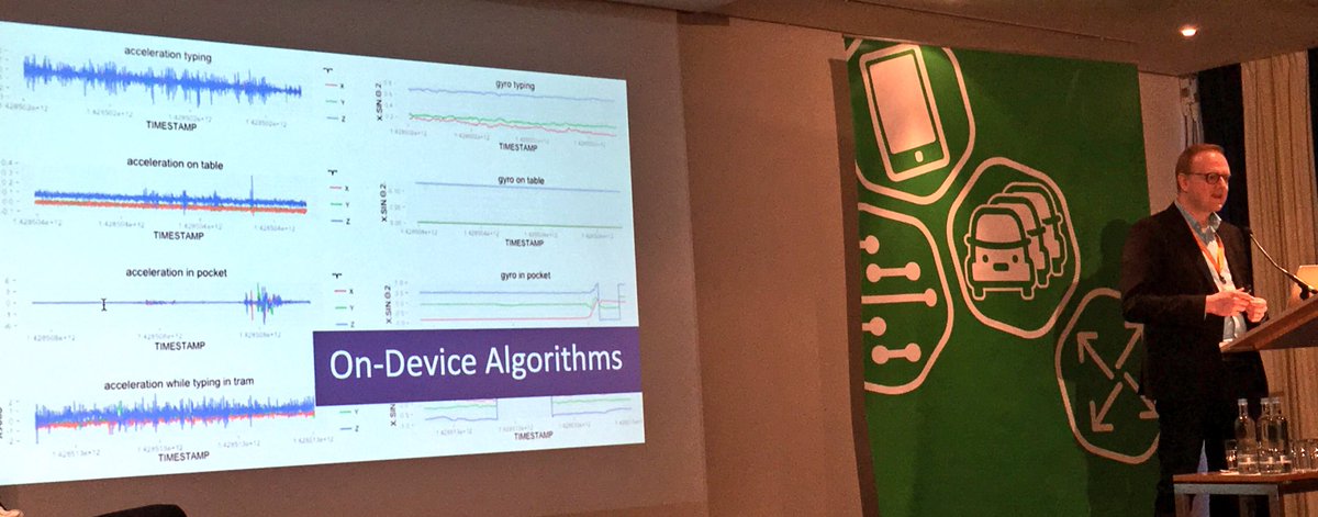 LGo's tweet image. On-device algorithms detect via phone-sensors what a user is doing in mobility routines. @SocialParking #CityCar16