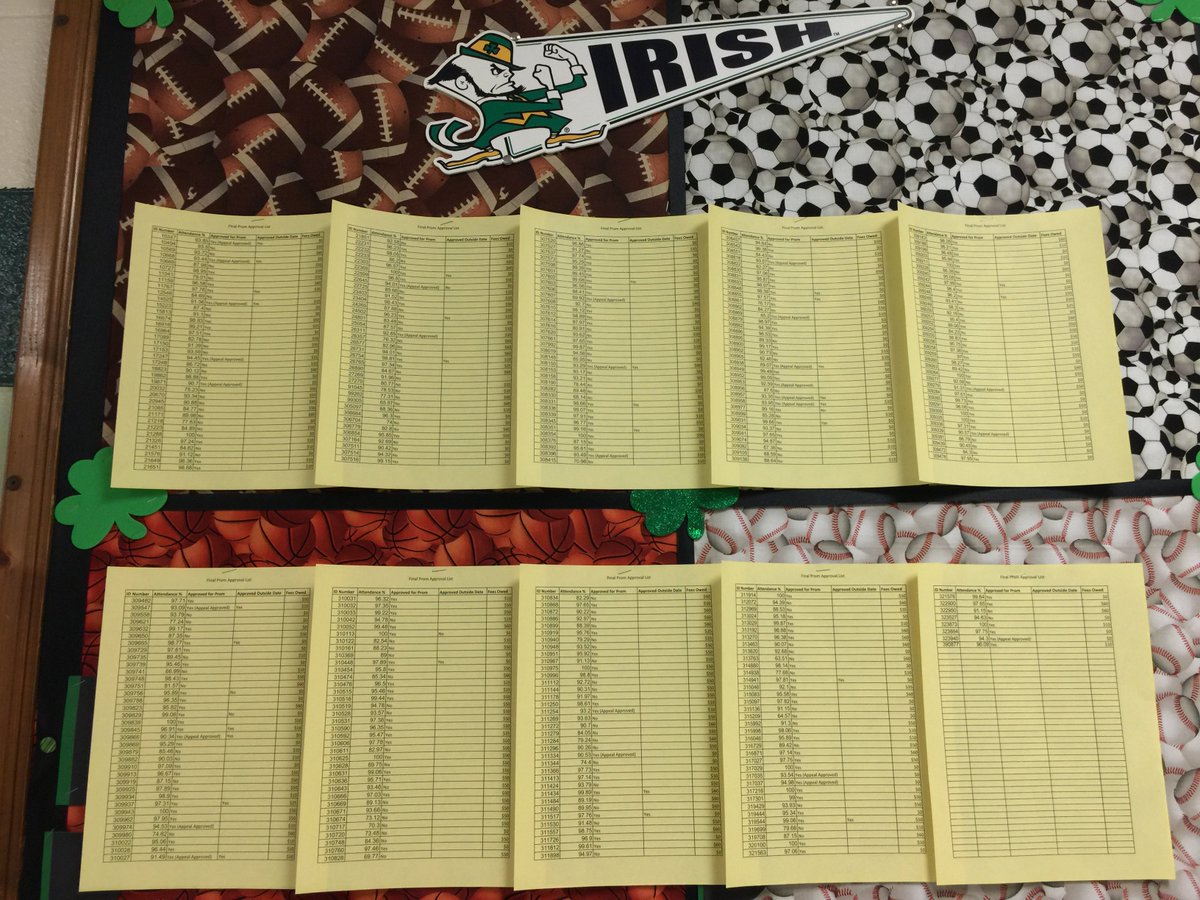 DrChrisEarly's tweet photo. Juniors and Seniors, the final prom approval list is posted on yellow sheets throughout the building! #CheckToday https://t.co/yR7KwlMIyL