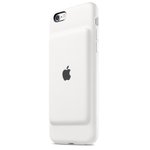 予備バッテリー内臓のiPhoneケースがあるらしい...これは便利っ