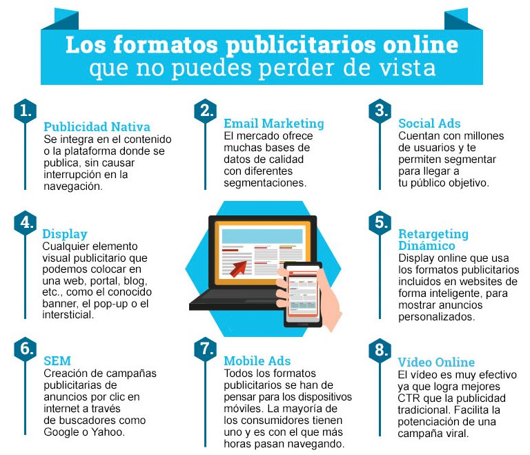 IABstruz's tweet photo. Descubre “Los 8 formatos de publicidad digital...” de  @davidtomas de @cyberclicknet https://t.co/1c4034yqqx https://t.co/3Fc1oKfLHO