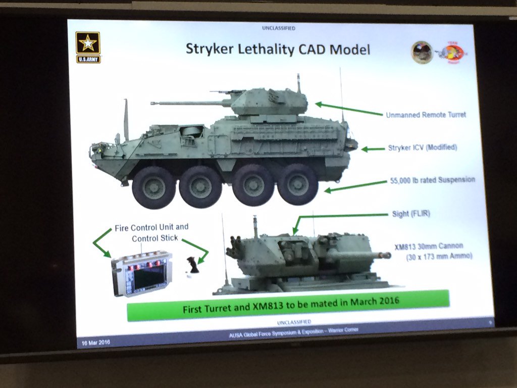 U.S. Army News: - Page 5 Cdrp8NYXEAAw-L0