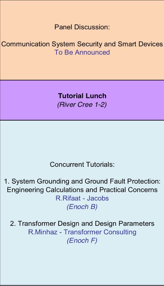 IEEEESTMP's tweet photo. Wrapping things up with a panel discussion re: Communication System Security; tutorials after lunch #ESTMP2016 https://t.co/2J8zAy3YD8