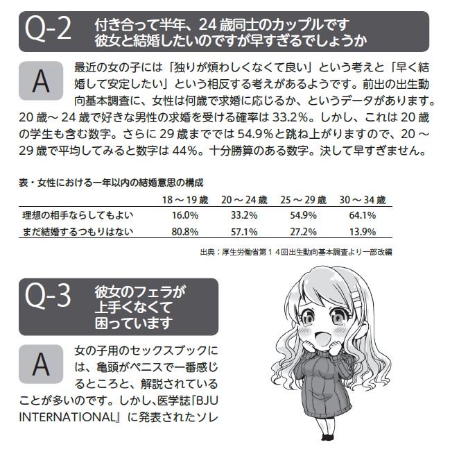 有一 九 エロ漫画制作中 お仕事宣伝 三和出版様より3 28発売 彼女をイカせる心理テクニック にイラスト を８点描かせていただきました こんなちびキャラがじたばたしております 可愛いこうましろさんの女の子が目印です どうぞ よろしくお願いし