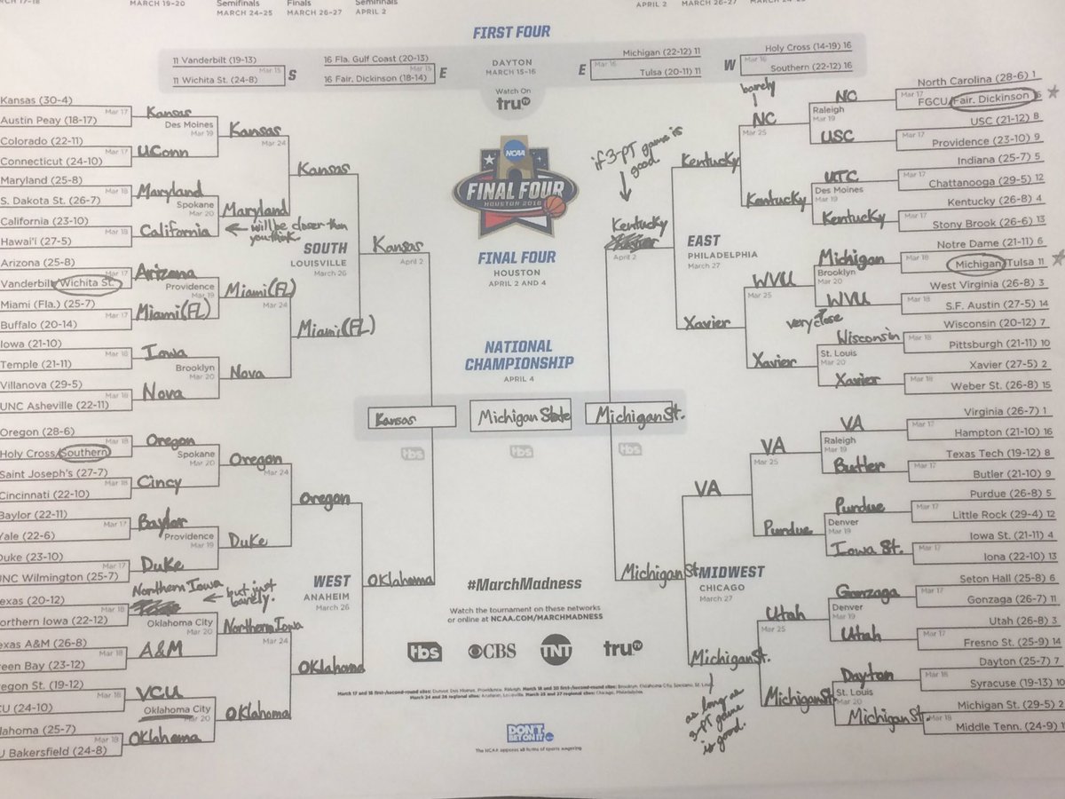 #MarchMadness