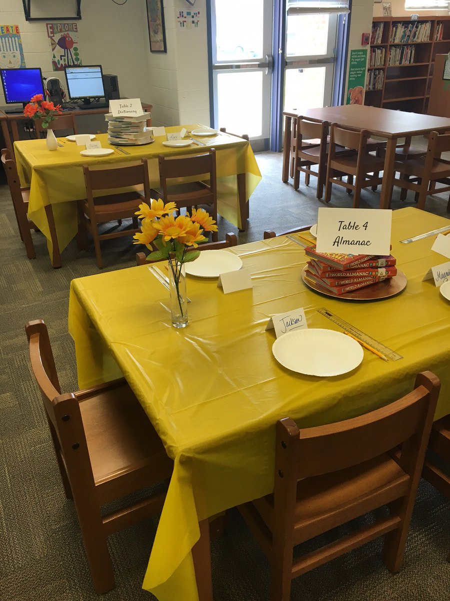 glantongators's tweet photo. Reference skills on the menu! Mrs. Scogin's 5th grade chooses the right resource at a reference "dinner party!" https://t.co/wBdCgWvZO8