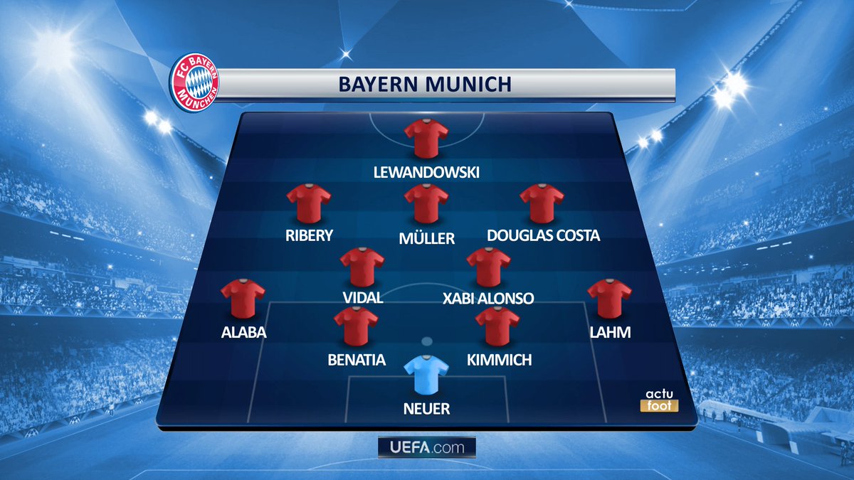 Le onze du Bayern Munich ce soir ! #FCBJuve