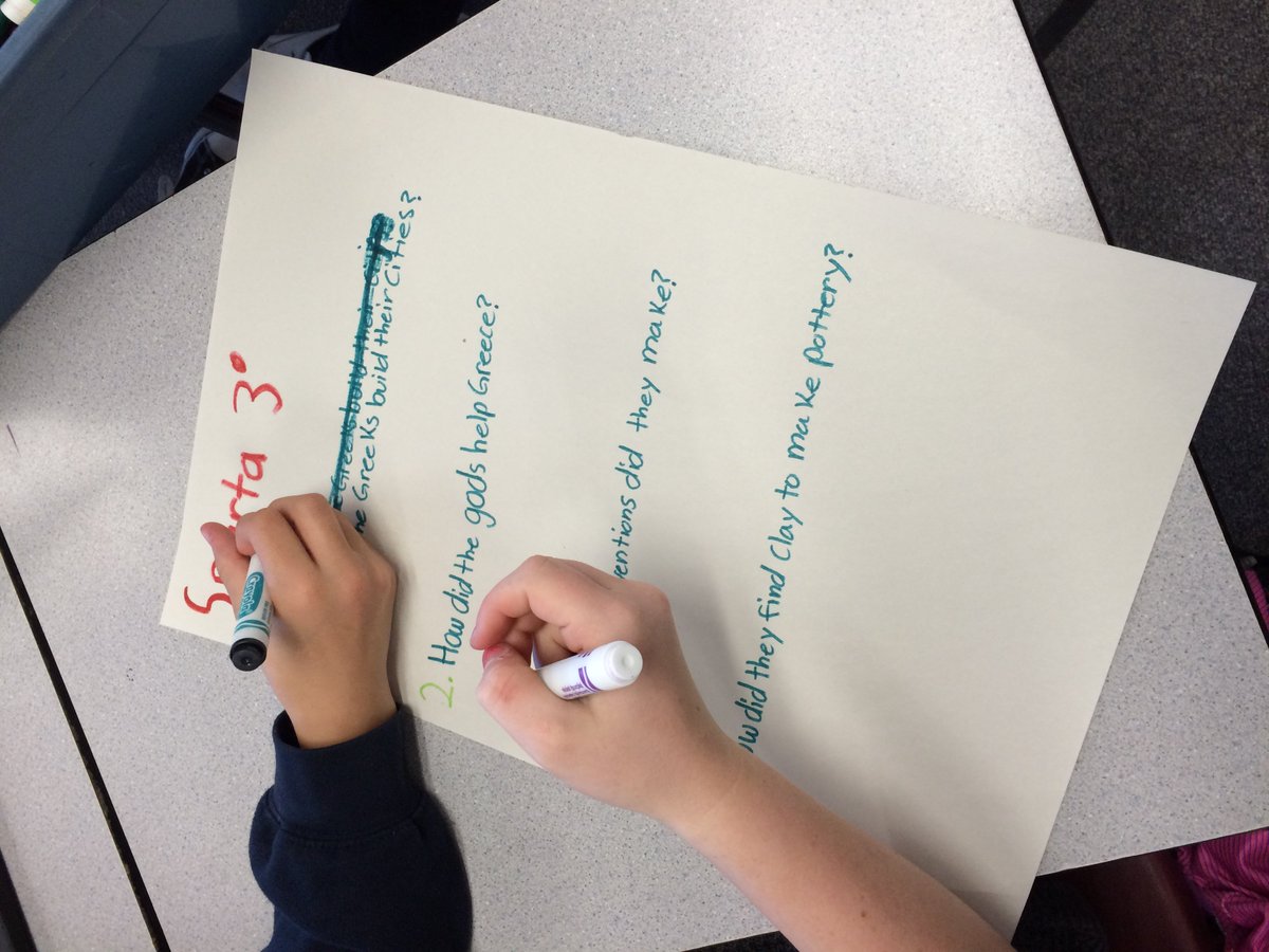 Doing QFT with 6th graders #Questionweek.  Interesting questions on ancient Greece. <a href="/RightQuestion/">Right Question Institute</a>