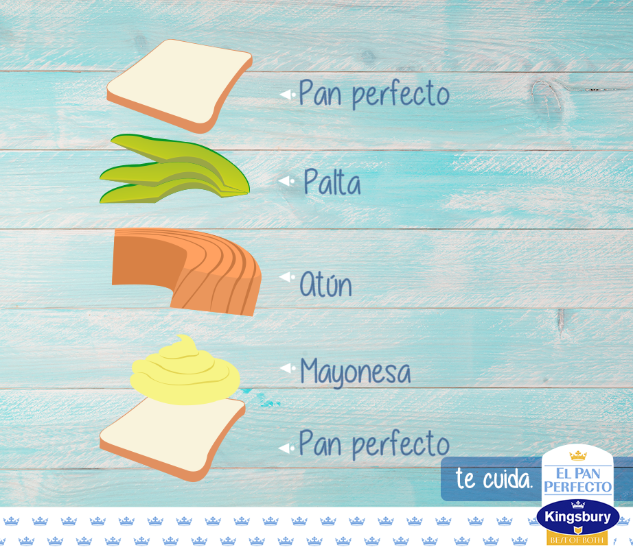 PanPerfecto's tweet photo. Si tienes hambre y quieres disfrutar de algo rico y sano, que sea con PAN PERFECTO de Kingsbury. https://t.co/bdqYZlzHgI