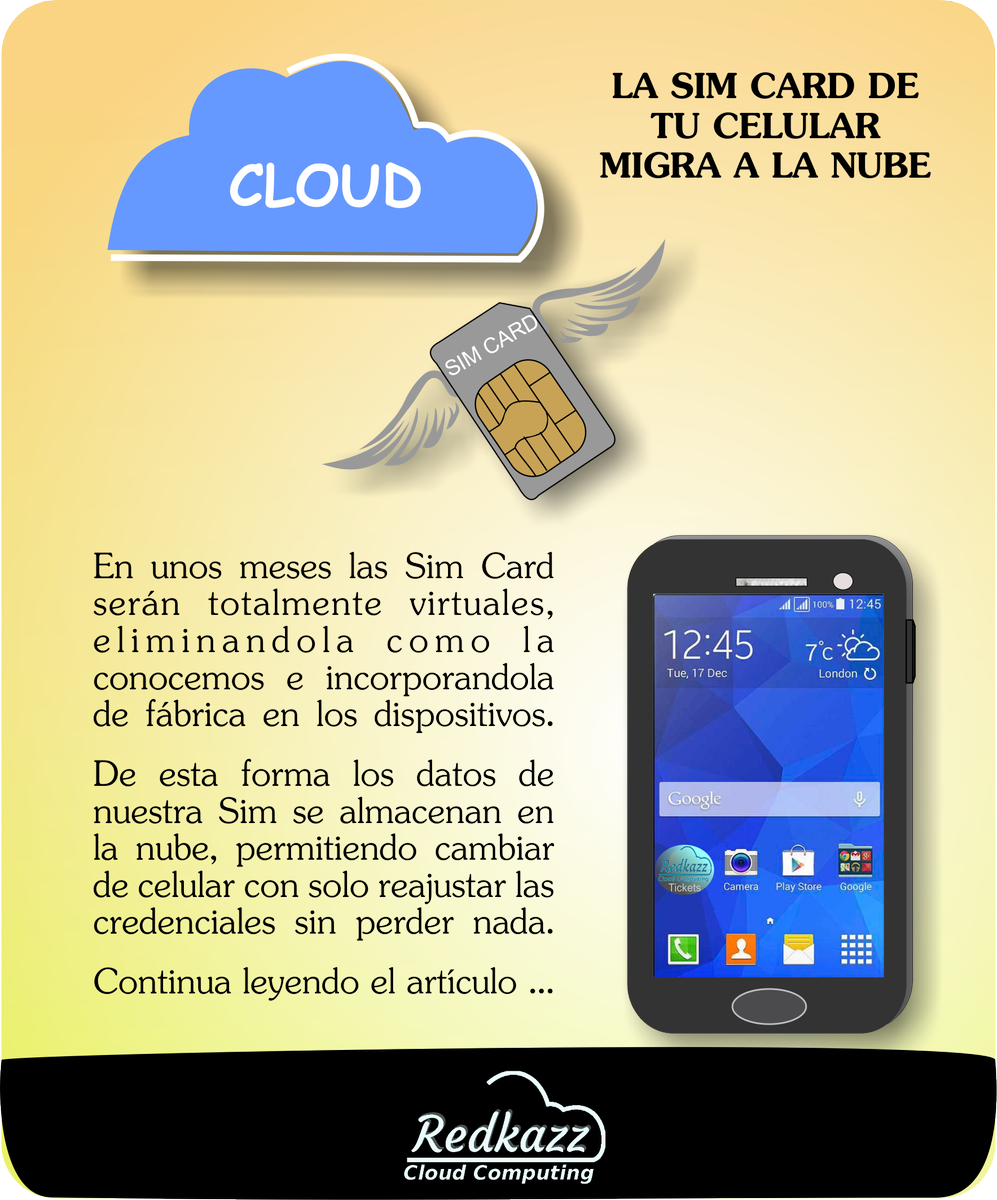 redkazz's tweet photo. La Sim migra a la nube.Conoce esta noticia y más en Facebook y Twitter @redkazz Detalle: https://t.co/9ZYx3dQhGD https://t.co/fFVX5NVaOA