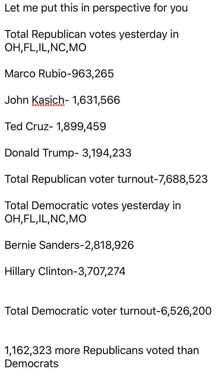 EricSpracklen's tweet photo. Please share! Trump turnout is INSANE! #Trump2016 #TrumpTrain #Trump #TrumpRally #TrumpTurnout https://t.co/5QCQKVMEss