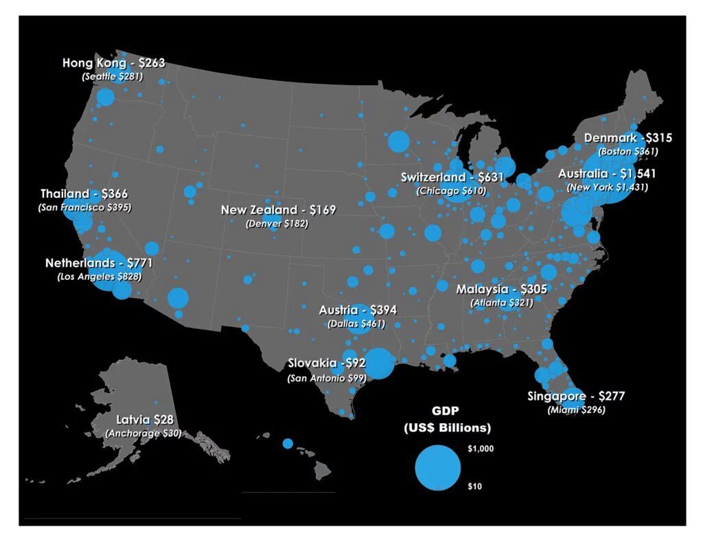 ABD'deki şehirlerin ekonomileri tek başına ülkeye bedel. Los Angeles Hollanda kadar, New York ise Avustralya kadar