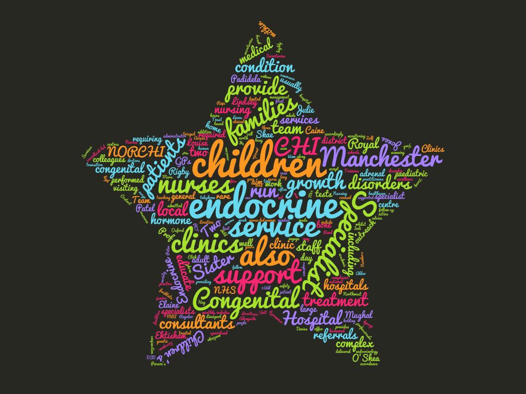 globetrottingdr's tweet photo. @IndiBanerjee @rajapad I made a word cloud for RMCH endo team #missingworkalready https://t.co/rKP30bZKxQ