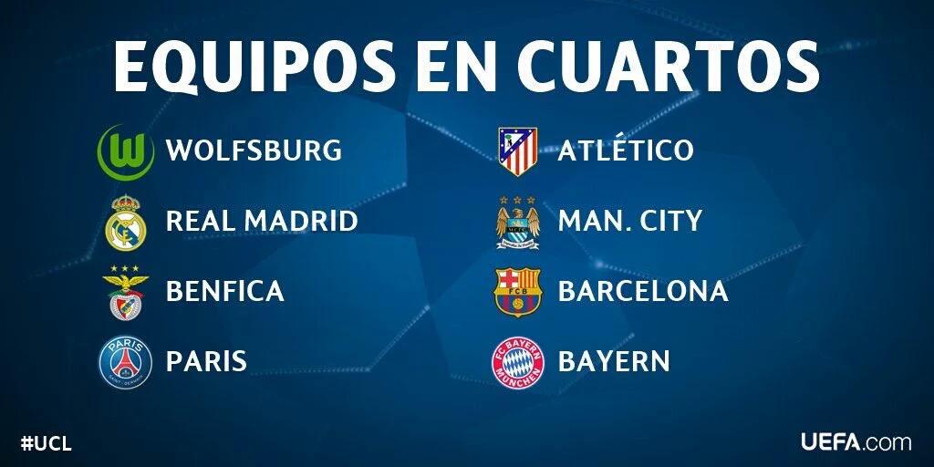 FutboITotaI's tweet photo. Tal vez haya cierta descompensación para ser cuartos. Aun así, se puede venir unos partidazos. ¿Favoritos? https://t.co/EVt25TA6xI