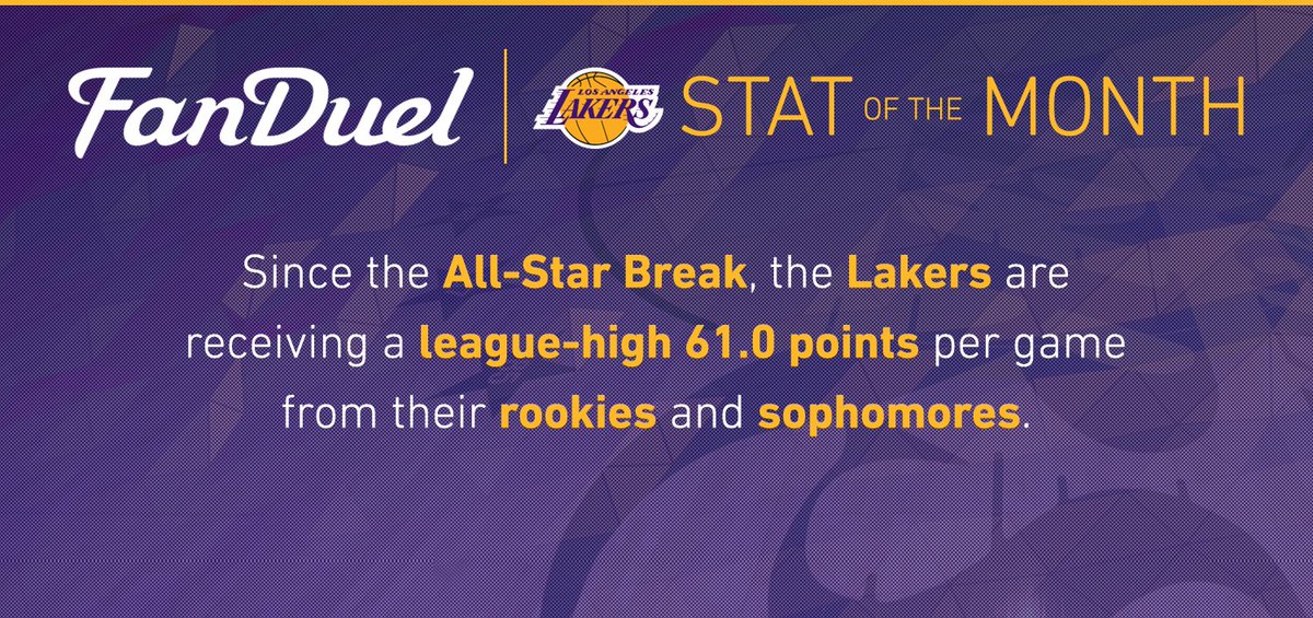 Lakers's tweet photo. The kids are showing us what they've got! Here's the latest Lakers stat, presented by @FanDuel. https://t.co/ta7kQt2J7O