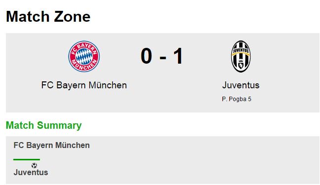 MailMatchZone's tweet image. Can Juventus secure a huge win at the Allianz? Follow it LIVE here: dailym.ai/1pLRbew