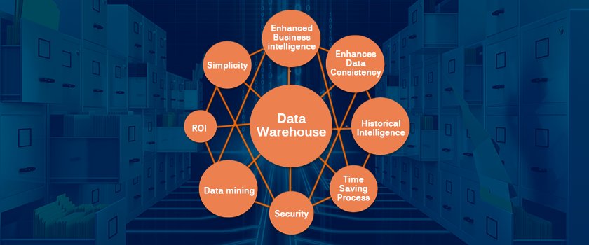 MetaOptionLLC's tweet image. How to improve #CustomerService using  Service Desk
bit.ly/1puzMqH
#Tips #ServiceDesk #Customersatisfaction