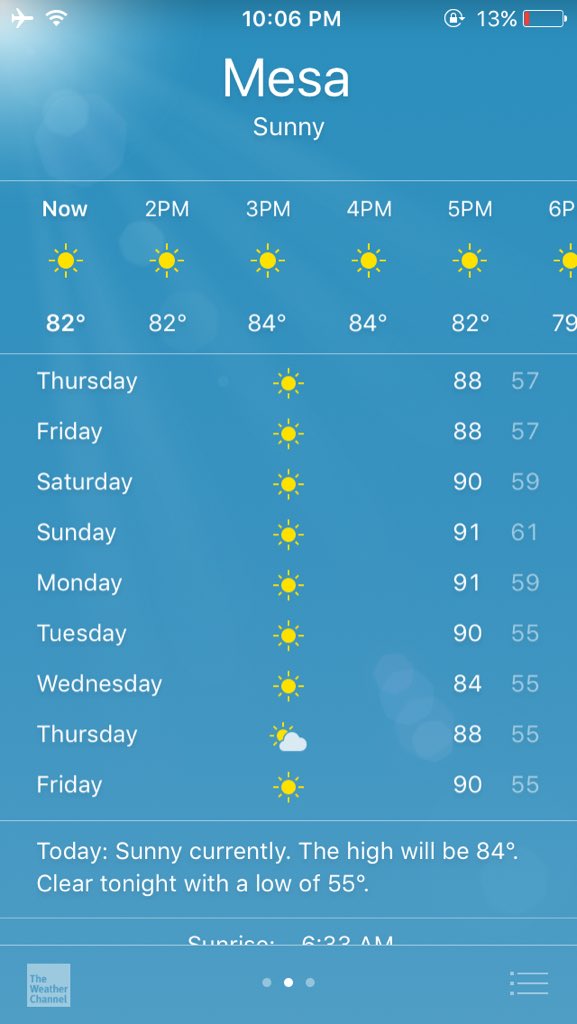 shelbssmall's tweet image. can someone send the warm weather here?! #springwhereyouat