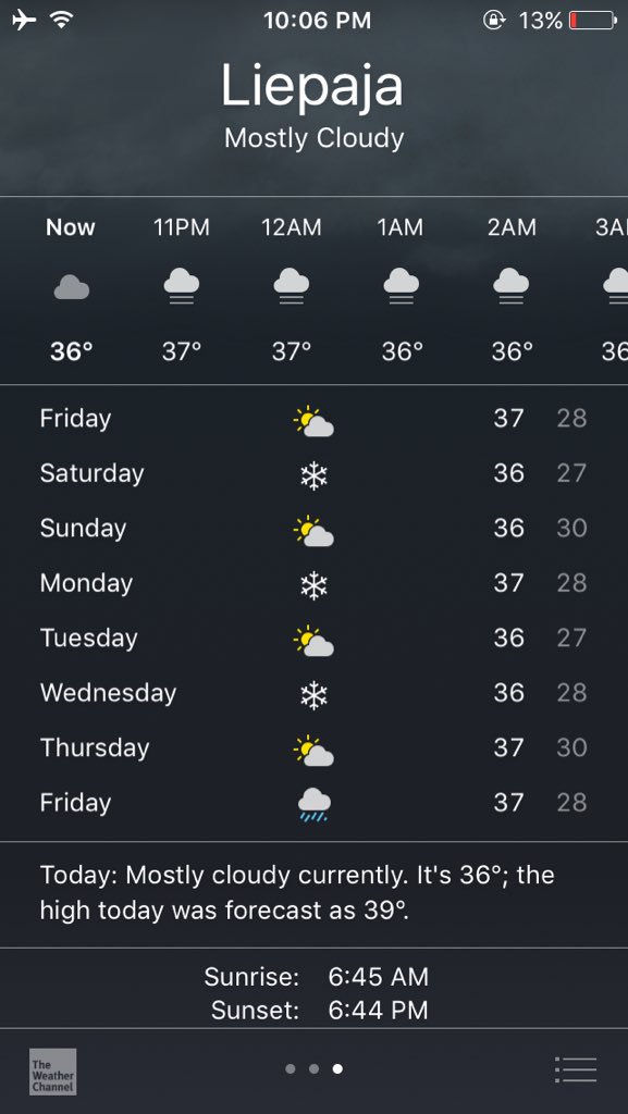 shelbssmall's tweet image. can someone send the warm weather here?! #springwhereyouat