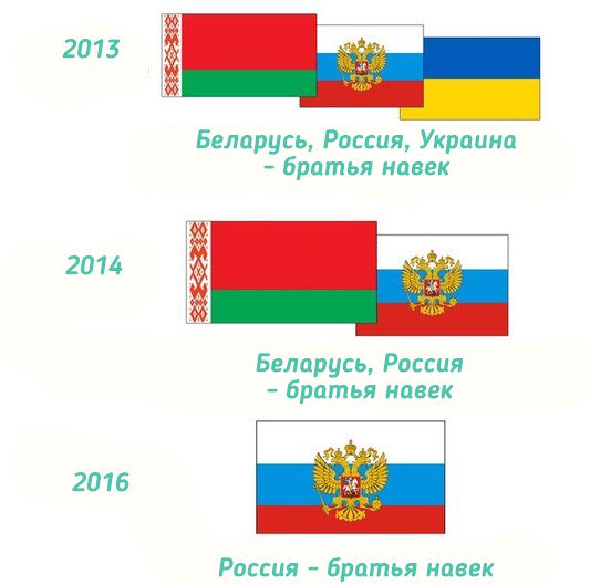Ремонт ракетного катера "Прилуки" завершен в Николаеве, - "Укроборонпром" - Цензор.НЕТ 2738