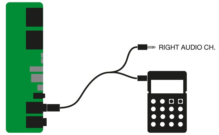 paulwiggler's tweet photo. SYNC #TeenageEngineering PO-12 to #Axoloti with by "click signal" from audio out: https://t.co/b0VtCnAC2A https://t.co/cPASJG4xOH