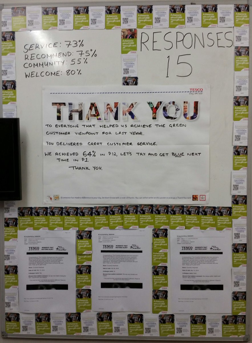 Well done team at Holyhead Road on the great improvement on customer viewpoint.  🎈🎈🎈🎈🎈🎈🎈🎈🎈🎈🎈🎈🎈🎈🎈🎈🎈🎈