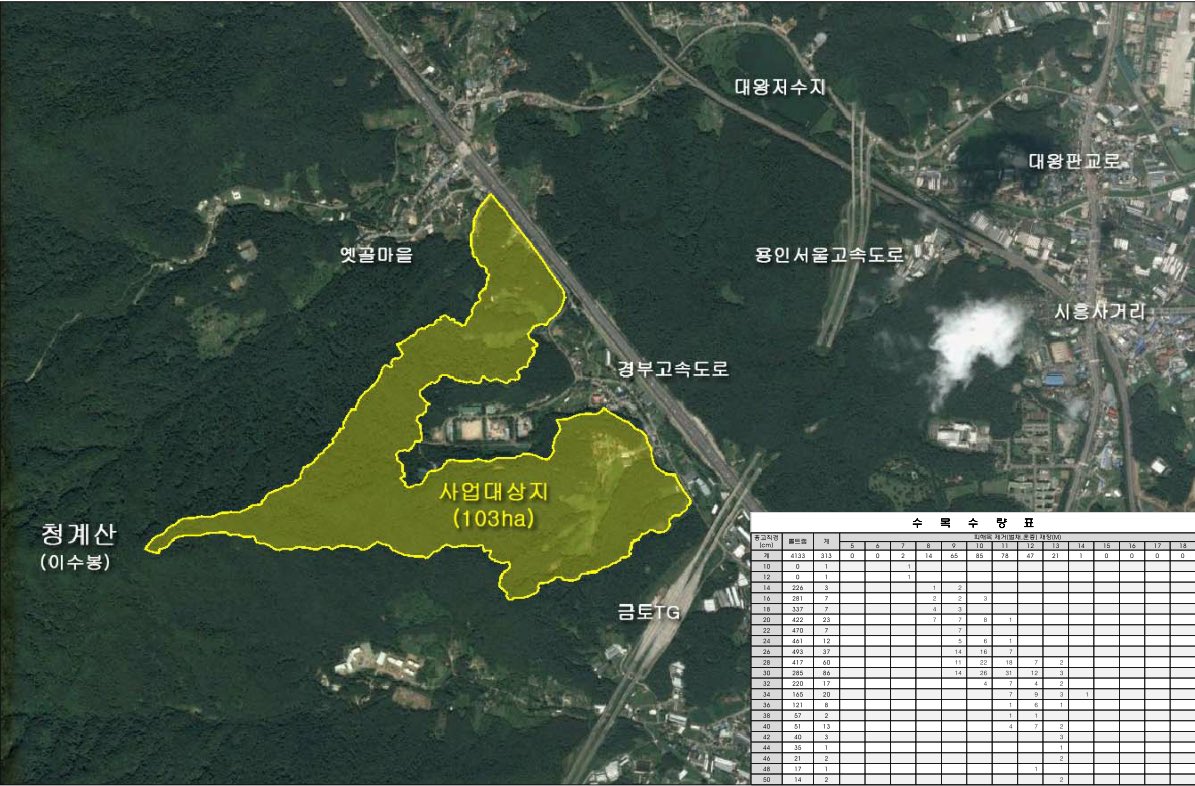 2016년 3월~12월까지 <참나무시들음병 등 산림병해충 방제사업>을 시행합니다. 대상지는 상적동 산49-4 등 23필지이고요, 자세한 사항은 수정구 환경위생과(☎️729-5452)로 문의해 주세요😊 #성남시
