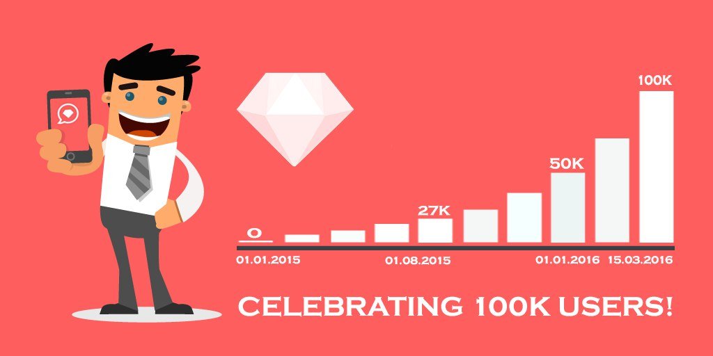 GetGems Messenger tweet media