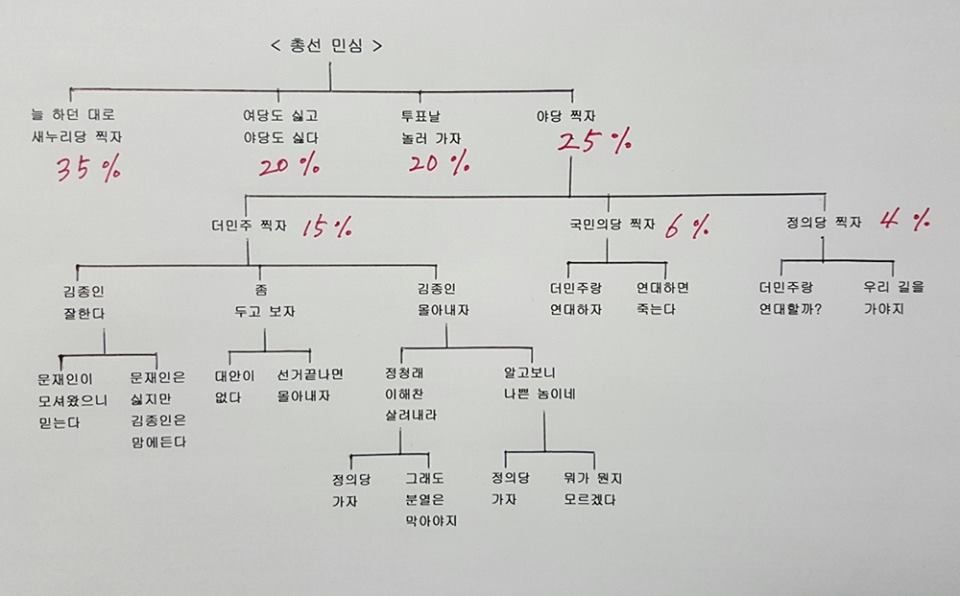 아이참 이미지