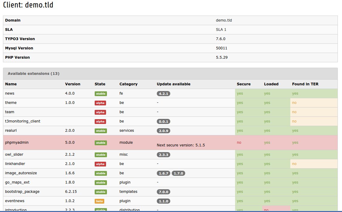 georg_ringer's tweet photo. How #TYPO3 monitoring of installations can look like #t3monitoring https://t.co/M8RXHZPM1R