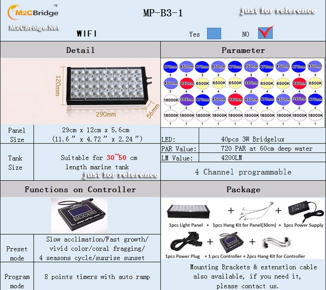 M2CBridge's tweet image. Details about MP-B3-1 M2CBridge Aquarium Led Panels for Corals
