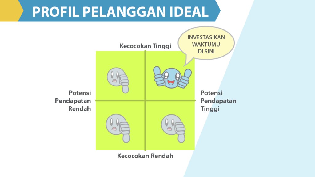 Skillomocom tweet picture