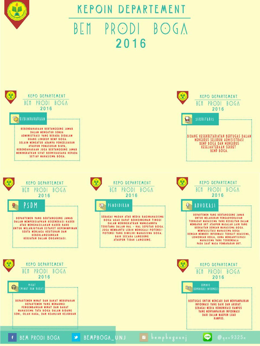Wah wah BEMP BOGA udah mau buka oprec nih..
Pada kepo dong ada dept apa aja di BEMP BOGA?? Nih boleh diliat yukk👇🏻