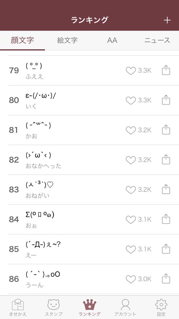 baaaaariko's tweet image. #Simejiみんなのランキング m.onelink.me/abb848e0