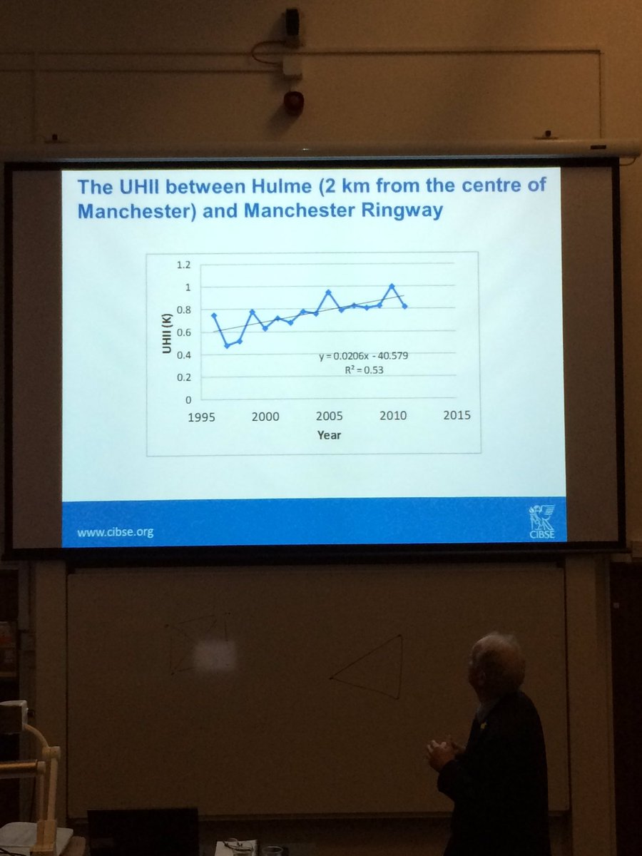 SustainLtd's tweet photo. Nighttime Urban heat island effect increasing due to loss of green spaces - bring in the shrubbery! @CIBSE #guideA https://t.co/HMTp1u5ypl
