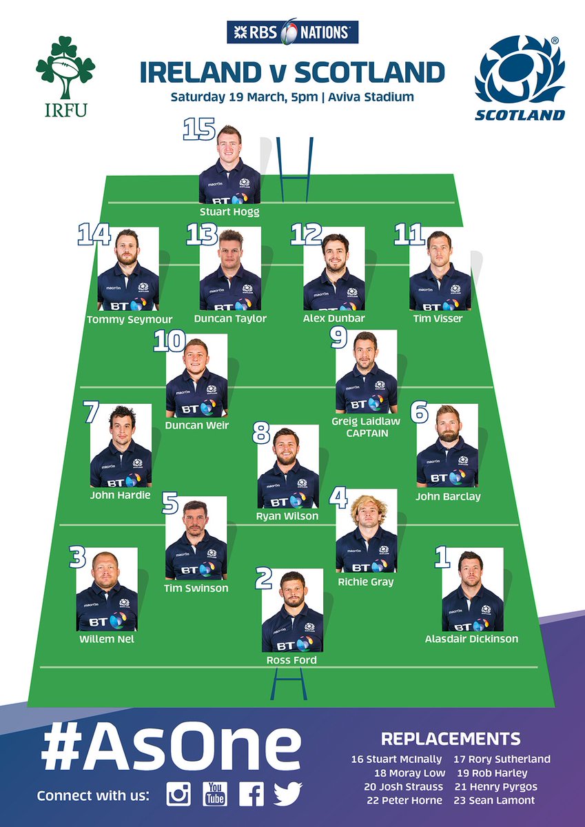 6N 2016 : Super Saturday Game 2 Ireland vs Scotland Dublin 17h00 KO - Page 2 Cdv1WbHWIAA5ove