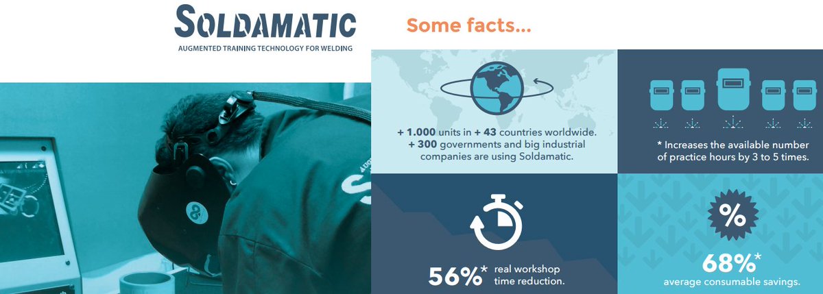 Seabery's tweet photo. New commercial brochure available! #augmentedtraining #soldamatic
https://t.co/aQMxwQexgW https://t.co/HdgTuNjAWw