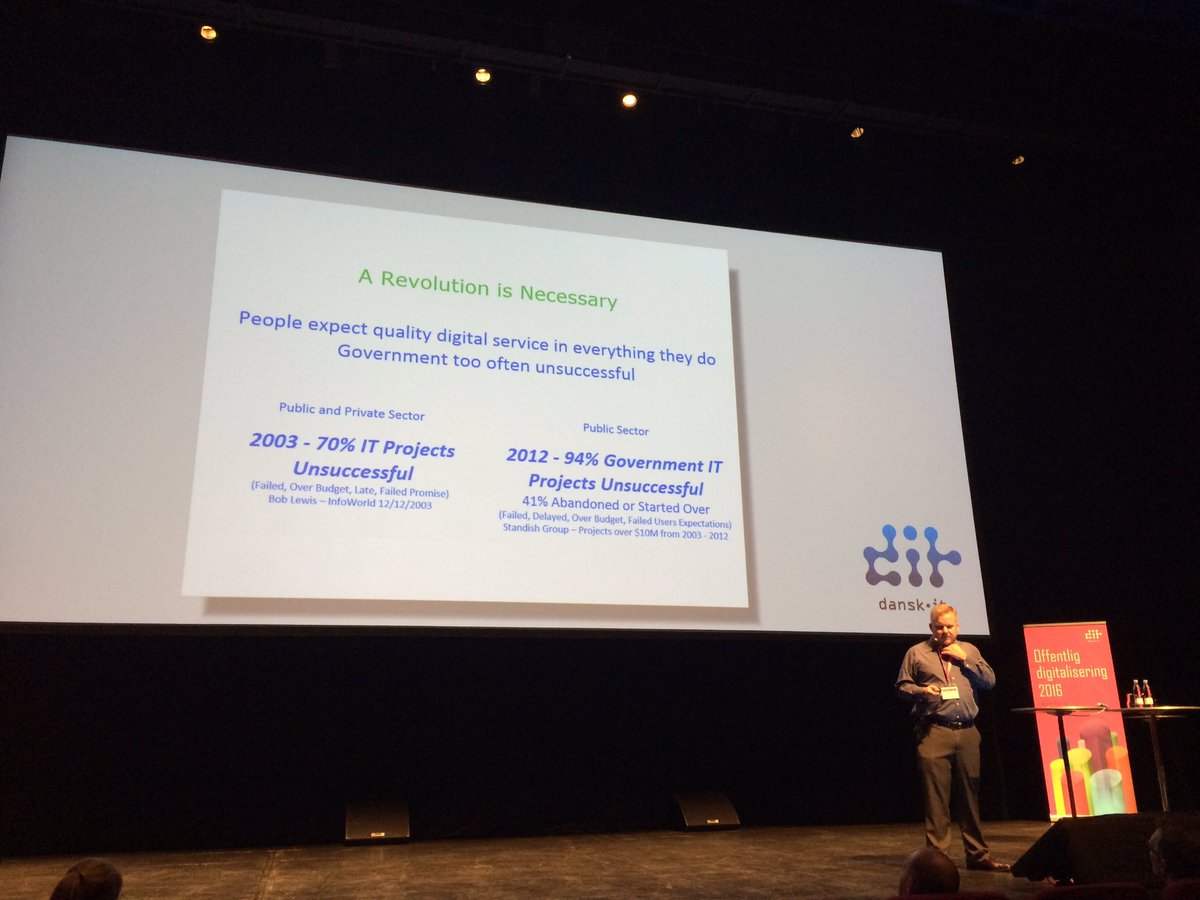 nicolined's tweet photo. Digitization is culture #offdig #digborger https://t.co/8DjmaPQNyP